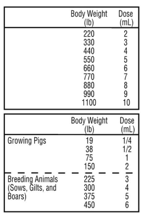 AGRI-MECTIN